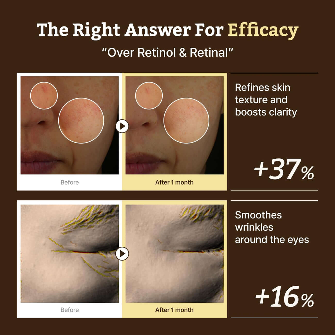 DR. REJU-ALL Advanced Retino-Mela Serum (30ml)