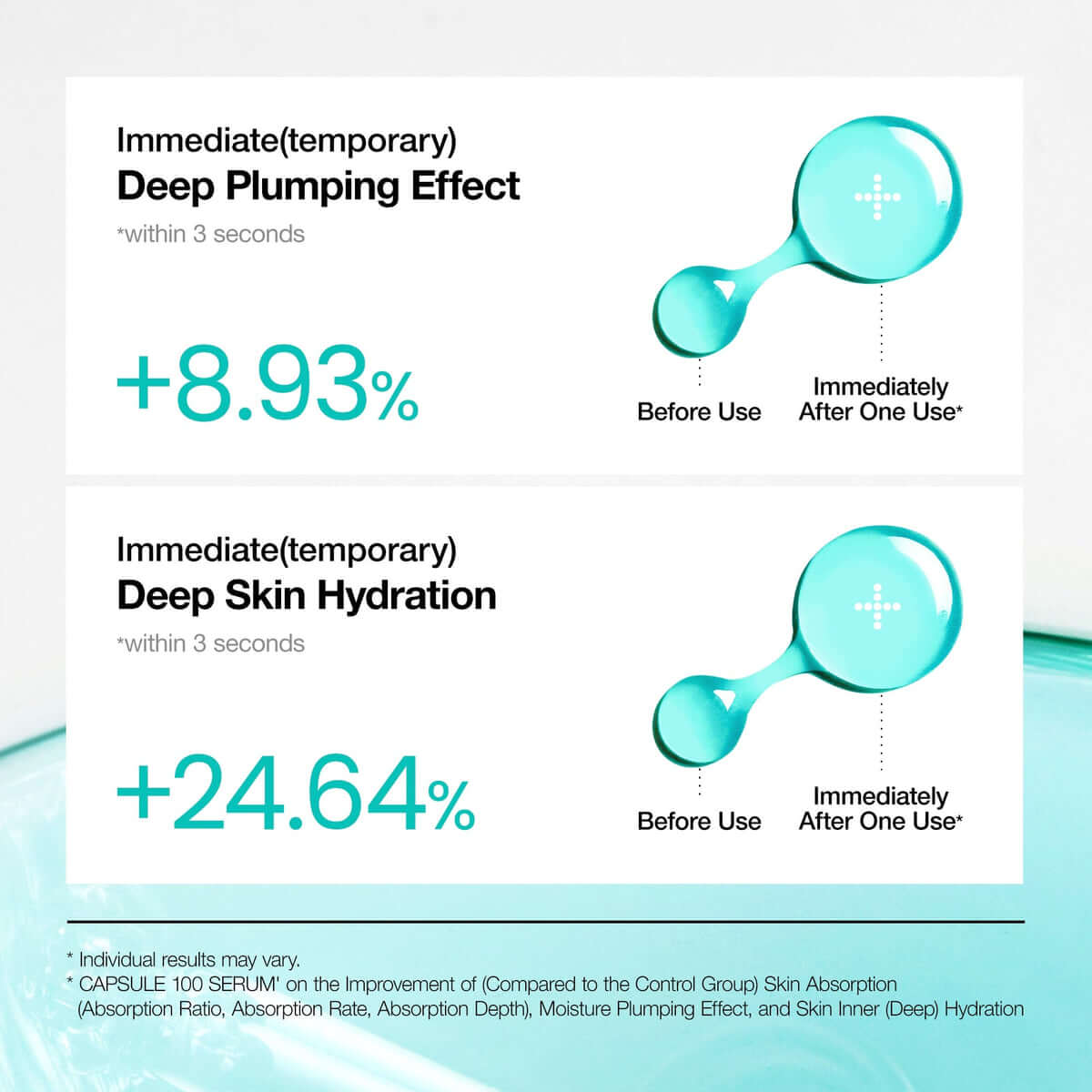 ANUA PDRN Hyaluronic Acid Capsule 100 Serum (30ml)
